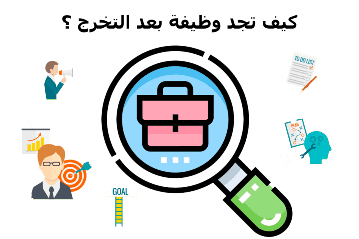 كيف تجد وظيفة بعد التخرج ؟
